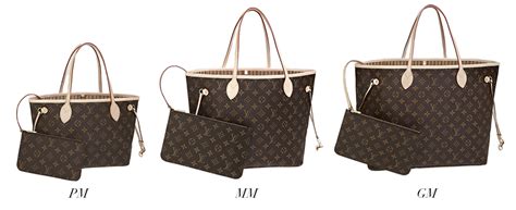 what is the comparison of lv bag to buy